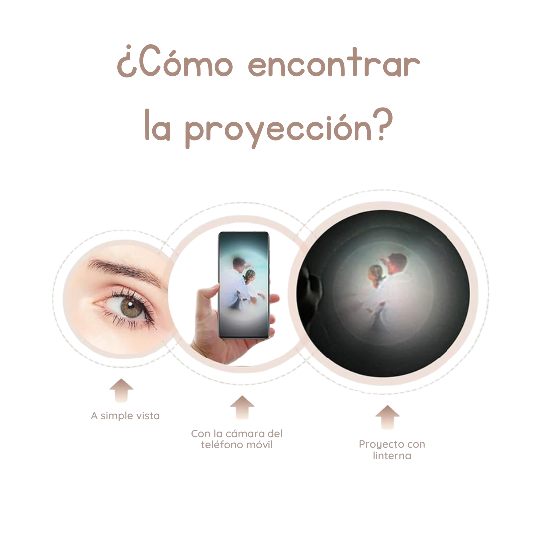 Pulsera con Fotografías Personalizada Para Recuerdos